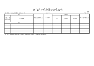 中共陕西省委统战部