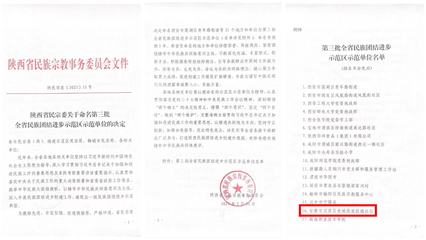 汉滨统战部 - 中共汉滨区委统-战线工作部