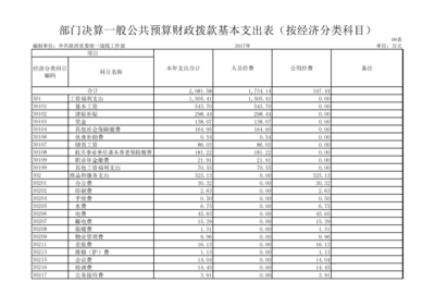 凝心聚力共筑梦 砥砺前行谱新篇——陕西统一战线工作巡礼